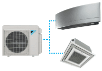 Daikin Multi zone